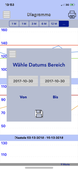 Diagramm Bereich wählen